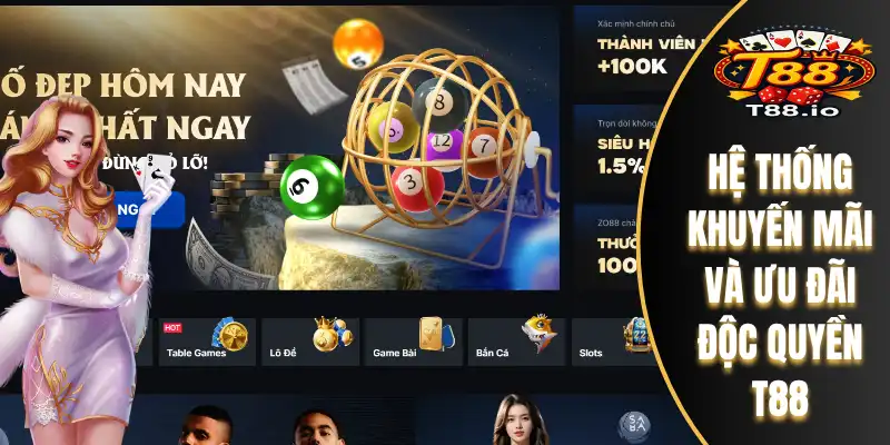 Hệ thống khuyến mãi và ưu đãi độc quyền T88