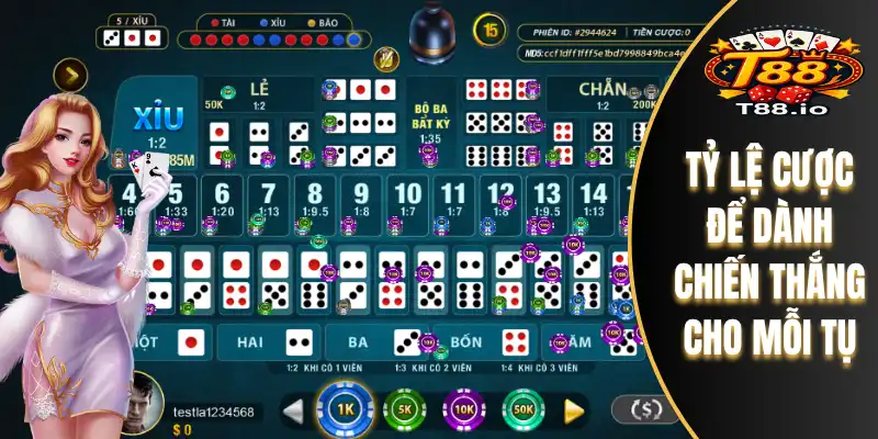 Tỷ lệ cược để dành chiến thắng cho mỗi tụ